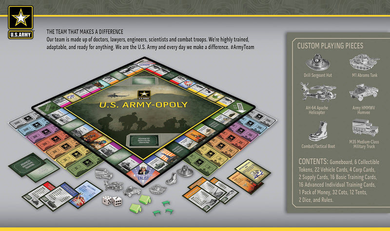 "U.S. Army-Opoly" Board Game - Texas Time Gifts and Fine Art